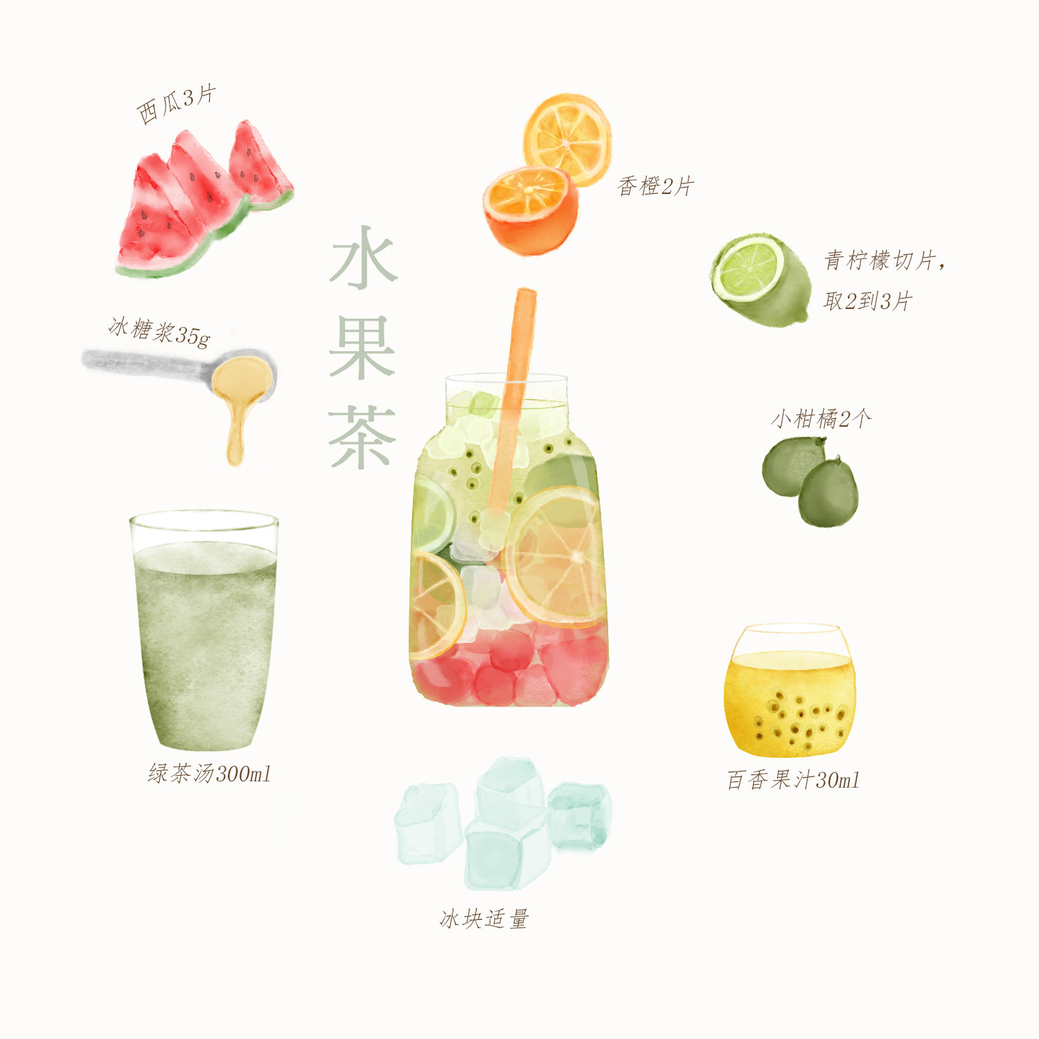 插画小食谱—水果茶