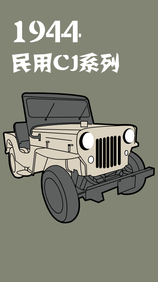 jeep牧马人车型演变插画