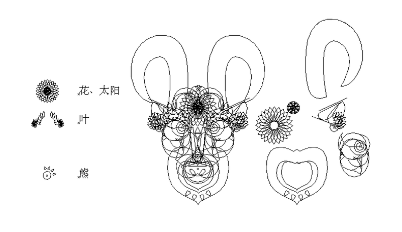 羊头的设计以纯圆切割,在方圆之间寻找平衡,刚中有柔,柔中带刚.