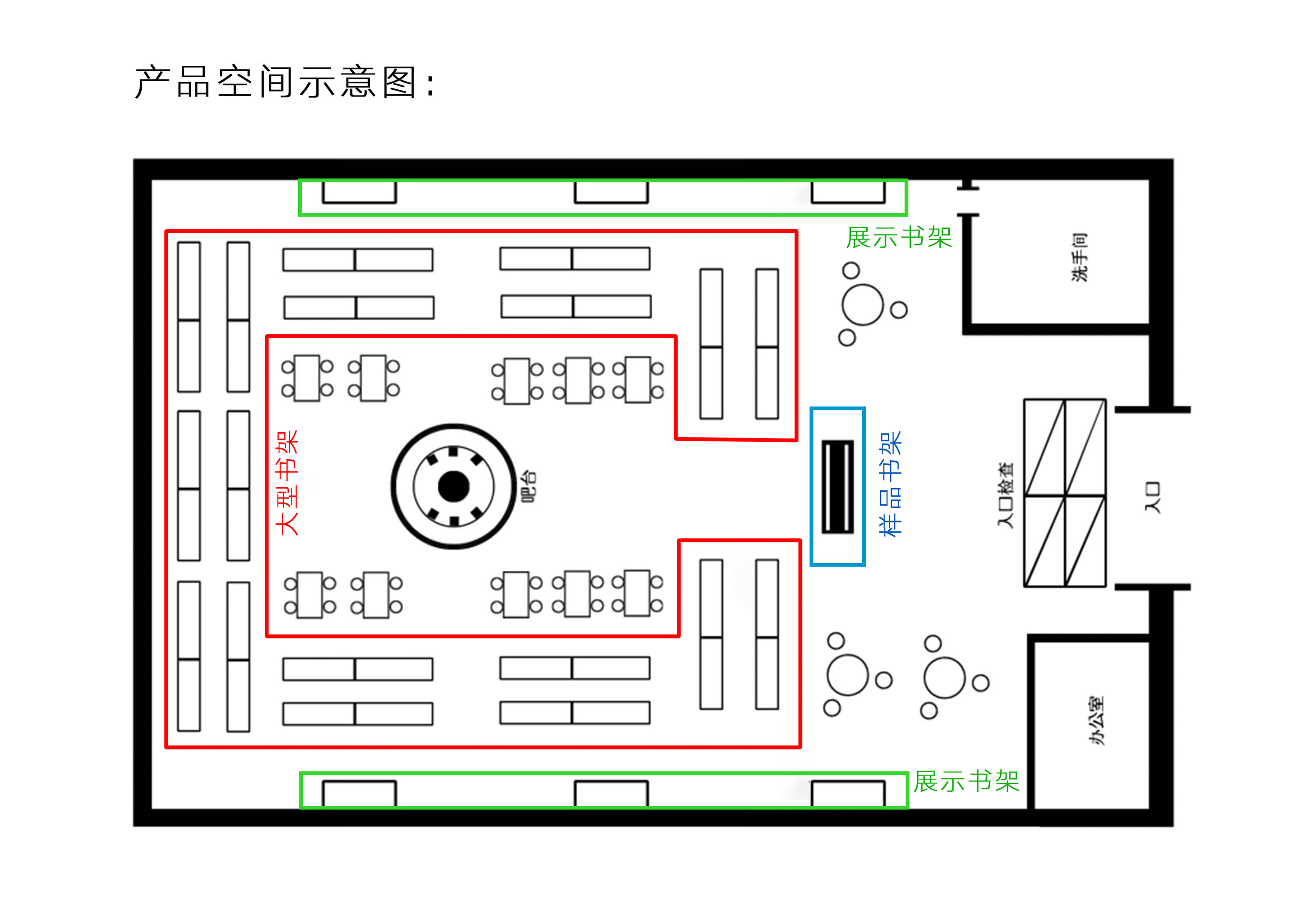 "引力"概念书店系列产品设计
