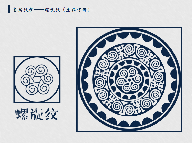 贵州苗族蜡染中的螺旋纹是远古先民对自然水纹的摹拟,在蜡染纹样中也