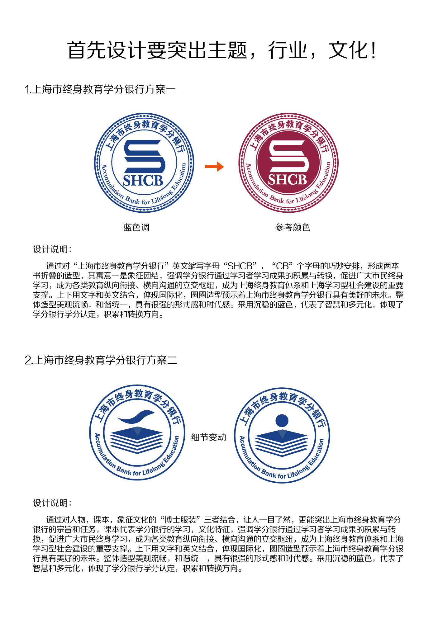 上海市终身教育学分银行logo设计方案
