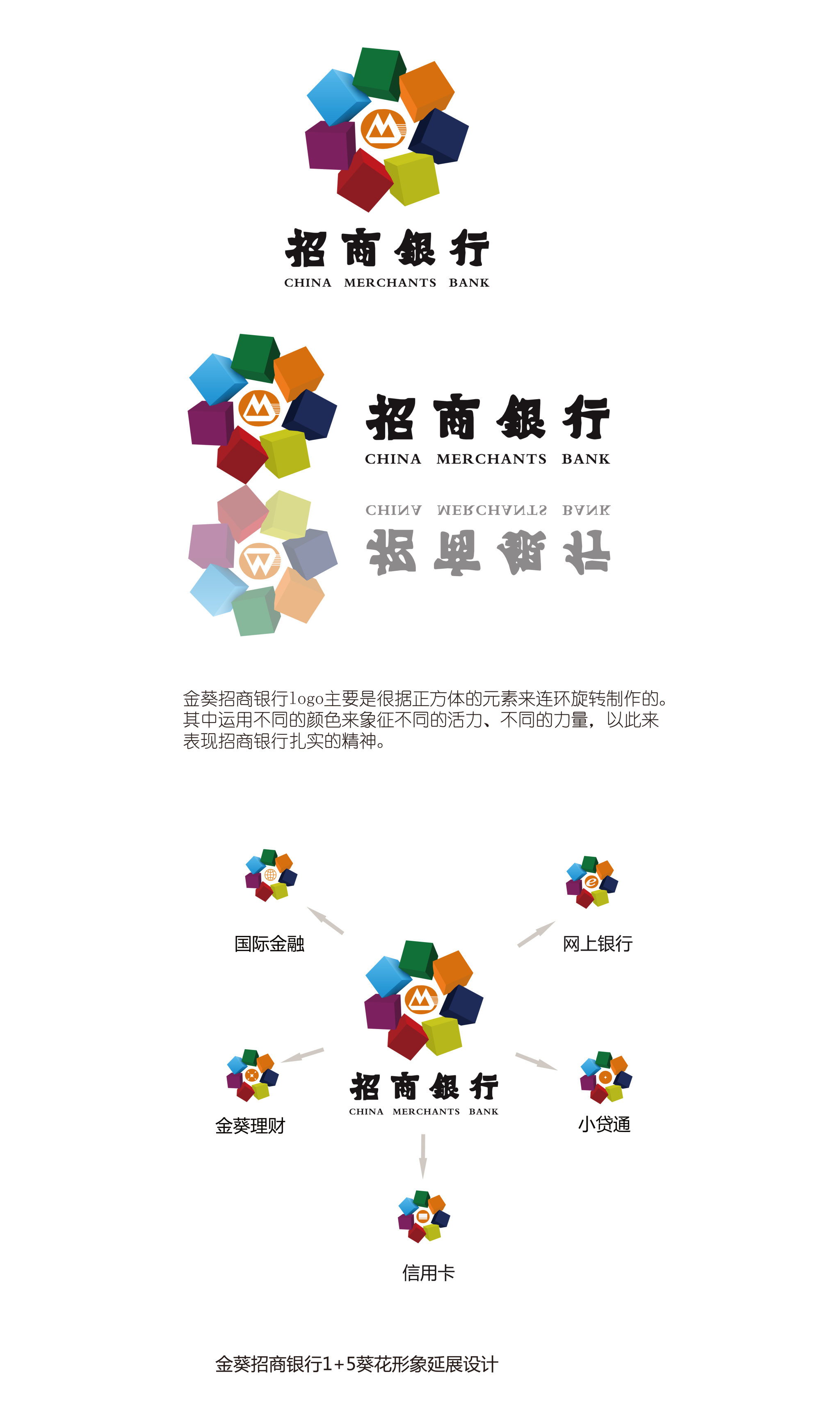 招商银行·金葵花logo设计