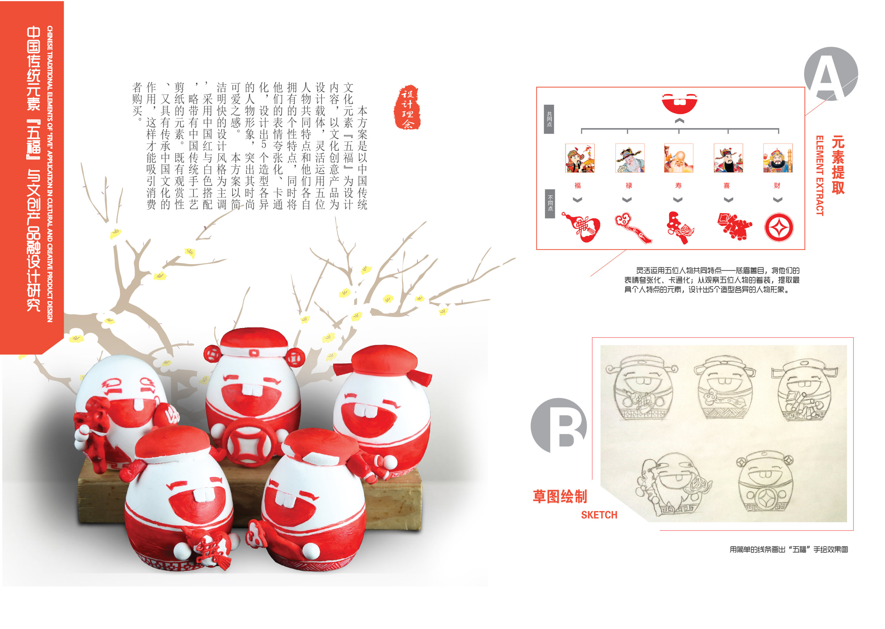 中国传统元素"五福"与文创产品融合设计研