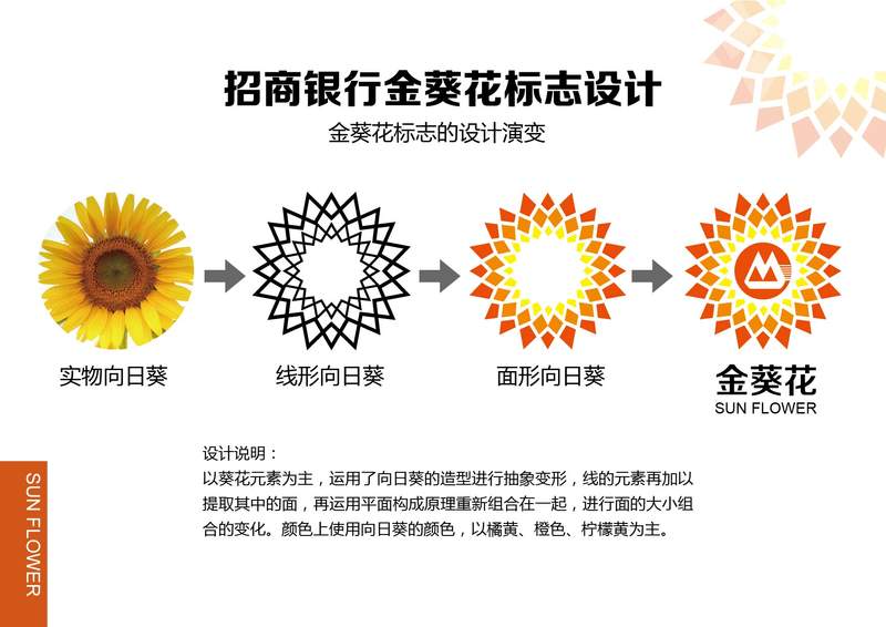 招商银行金葵花logo设计