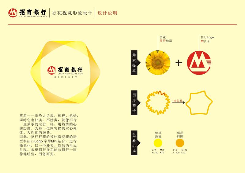 招商银行行花 葵花形象延展设计