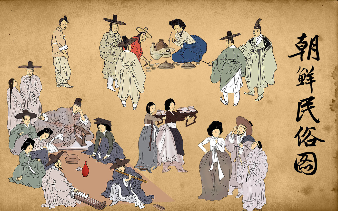 朝鲜民俗图