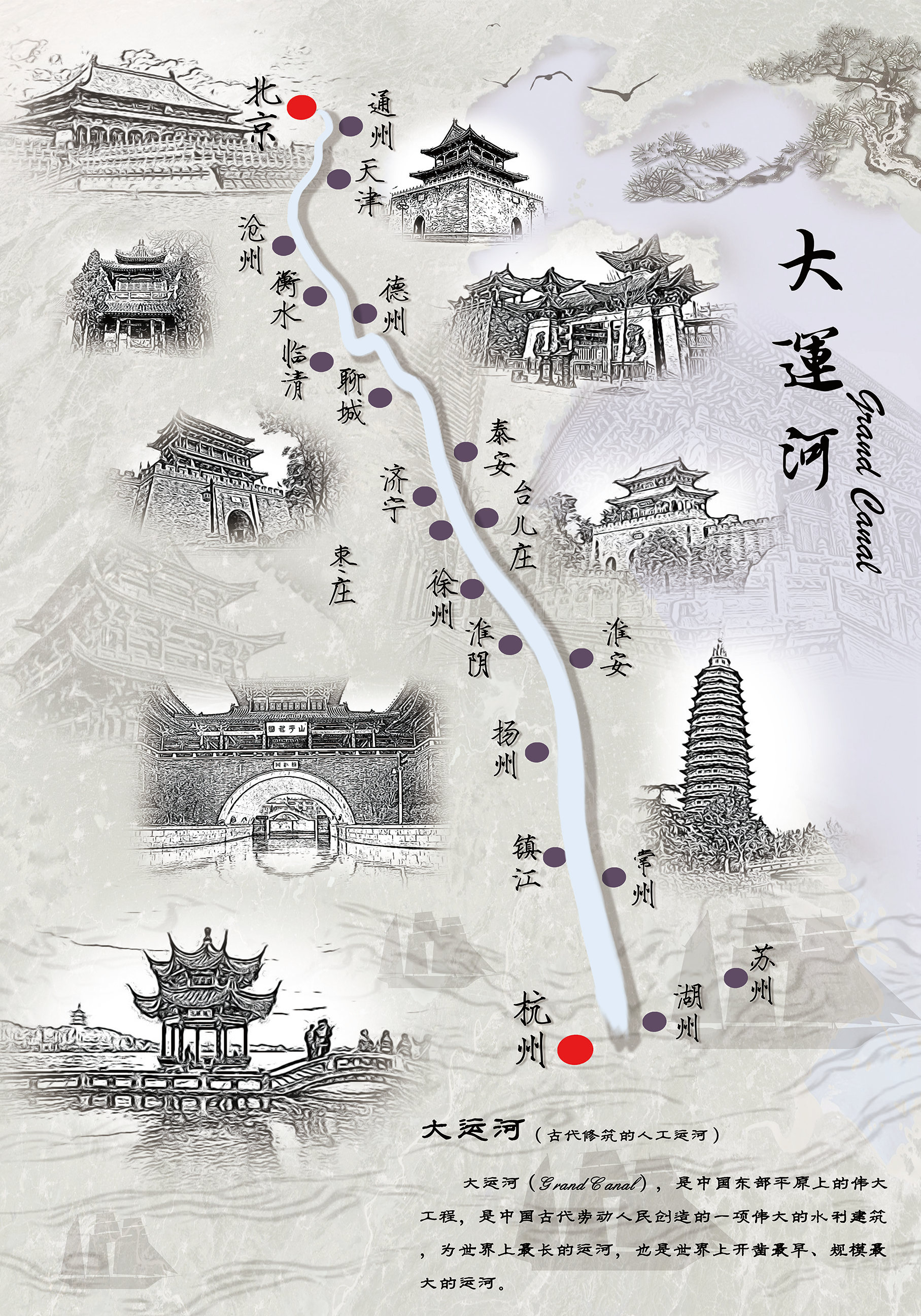 大运河建筑历史文化