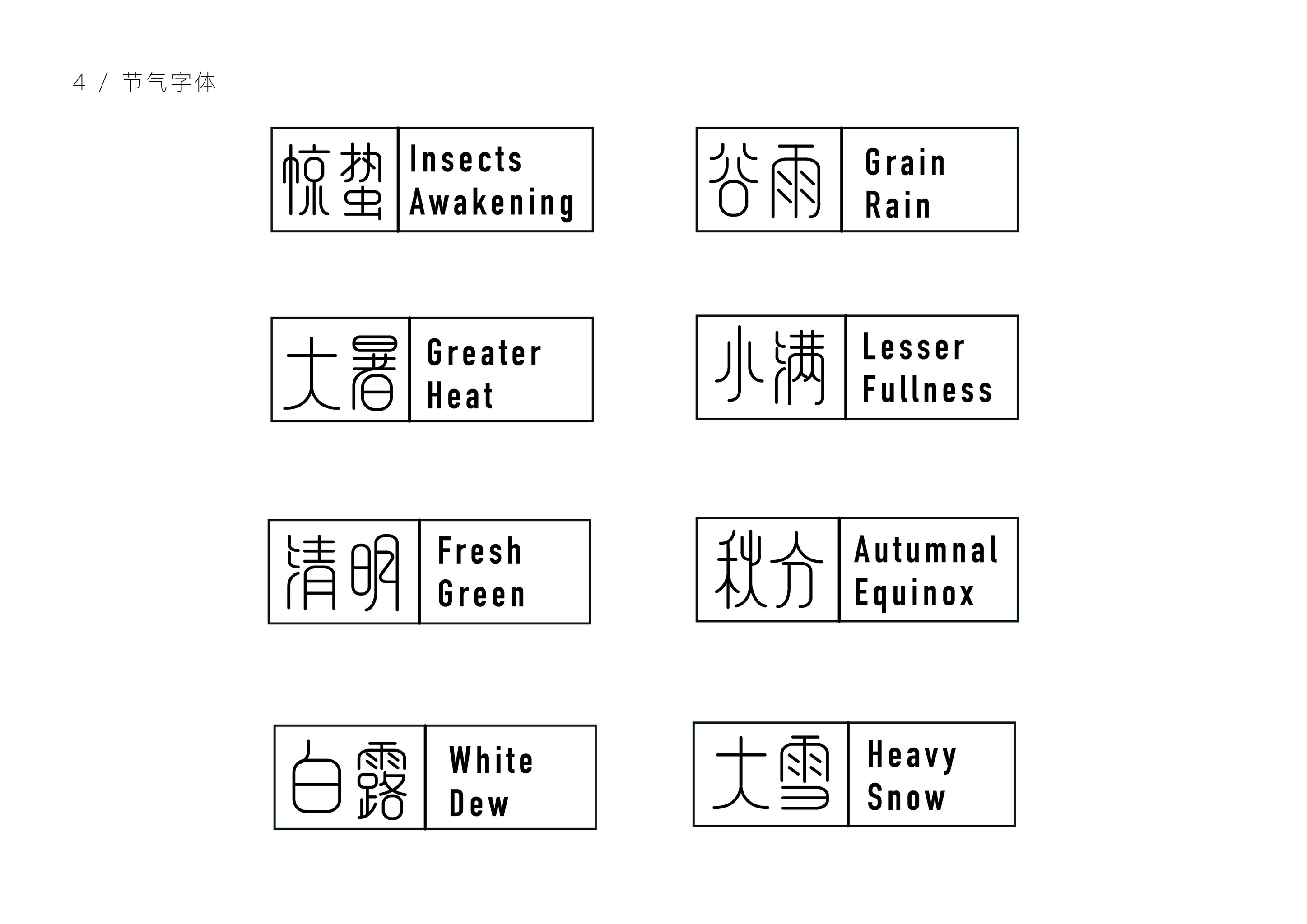 二十四节气标识系统设计c