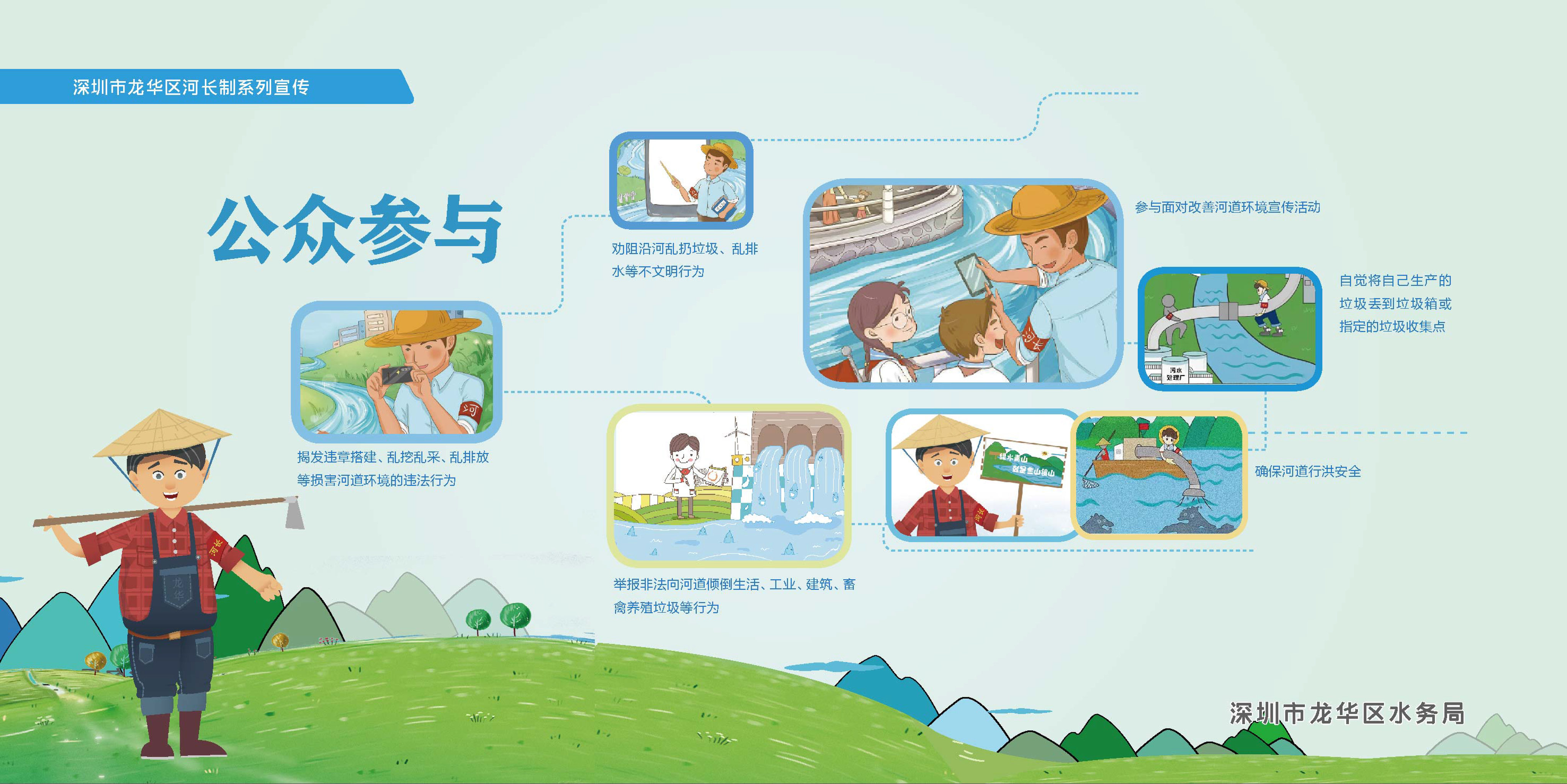 环水局河长制围挡海报设计