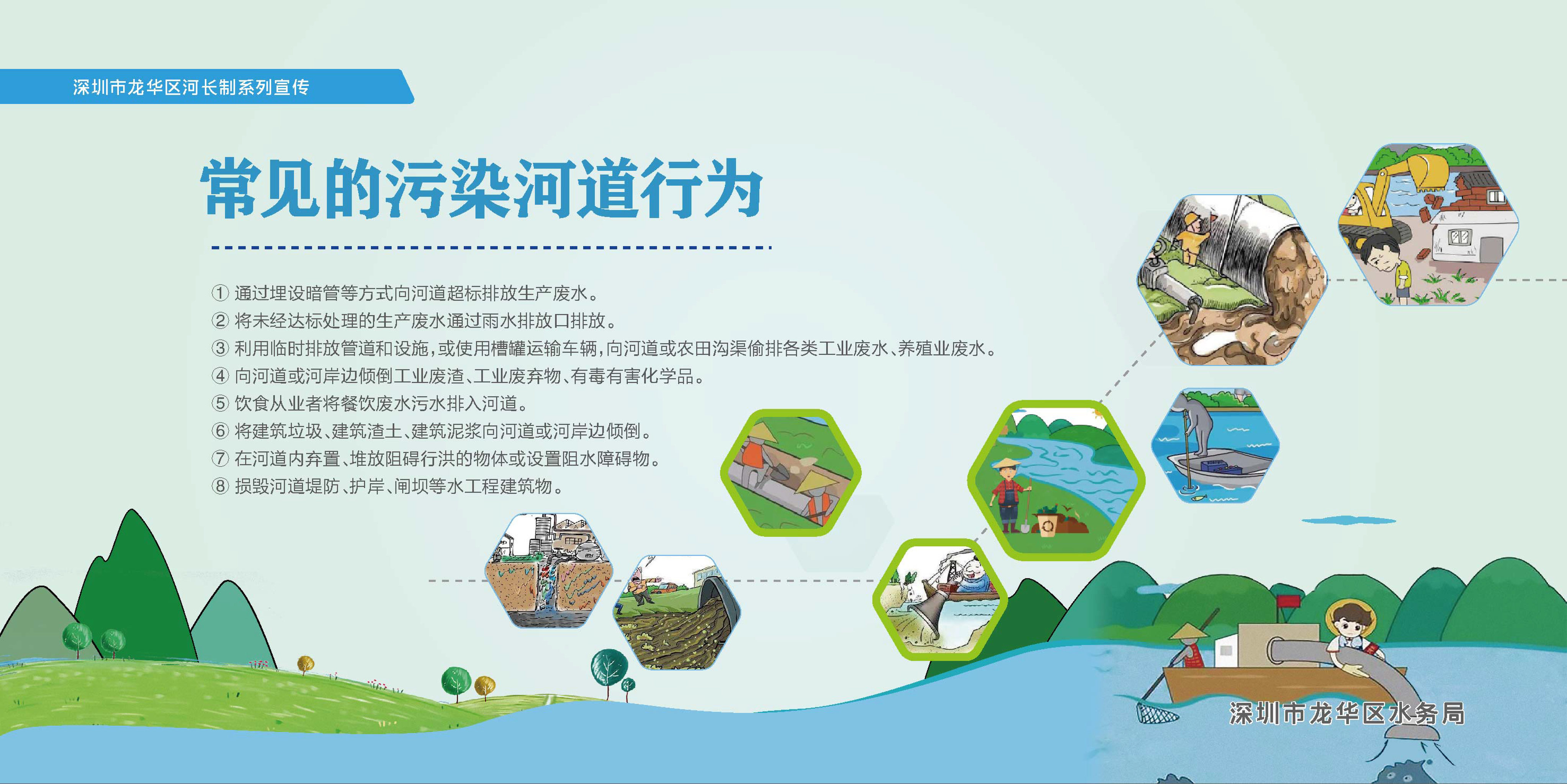 环水局河长制围挡海报设计