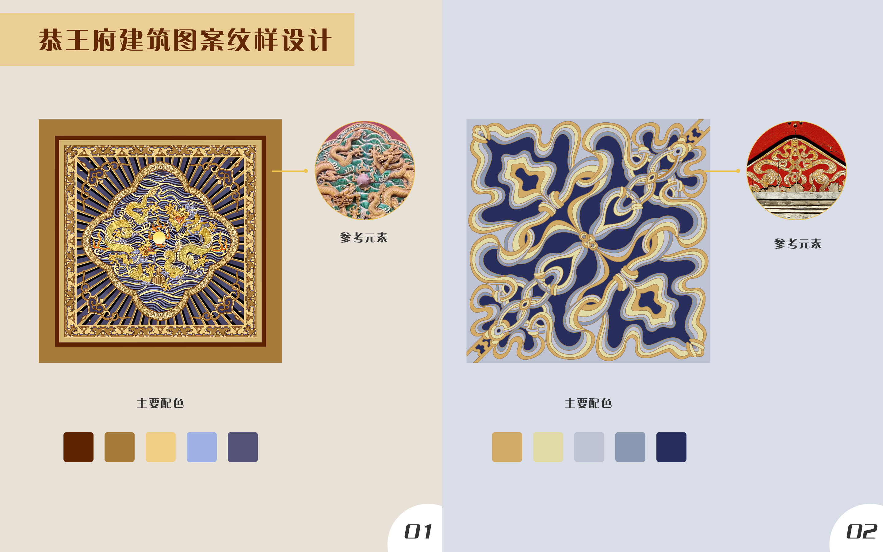 通过对恭王府的建筑景观,馆藏文物,园林特色,装饰纹样以及各个地方