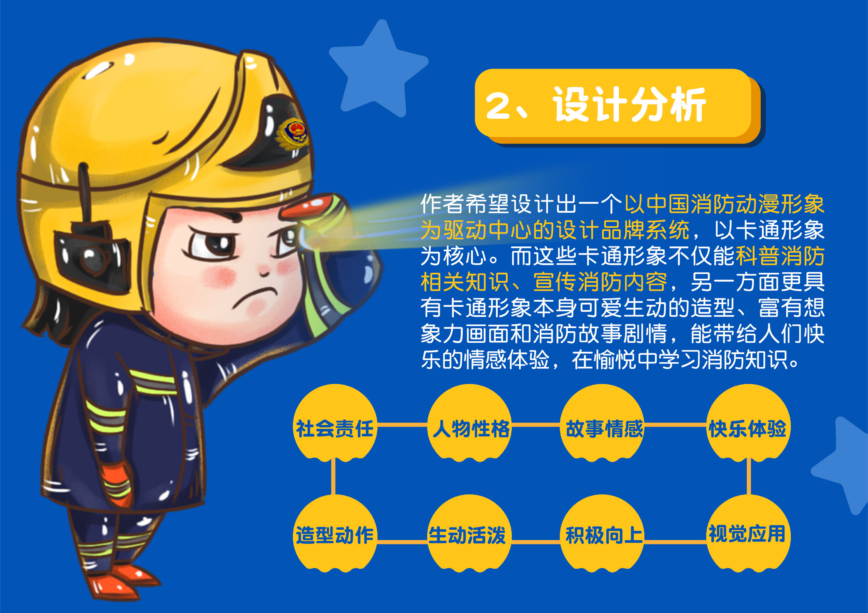 最帅逆行者——《小小消防梦》