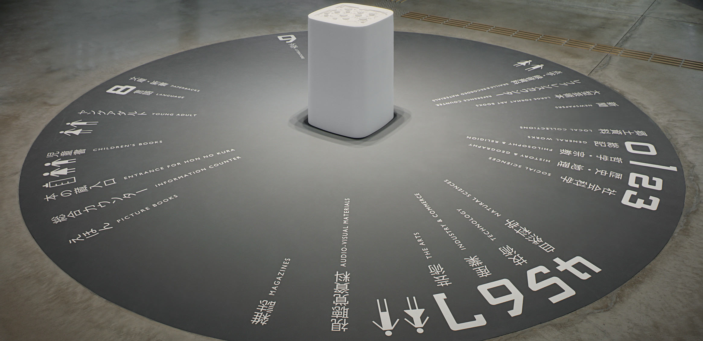 日本设计中心标示牌策划