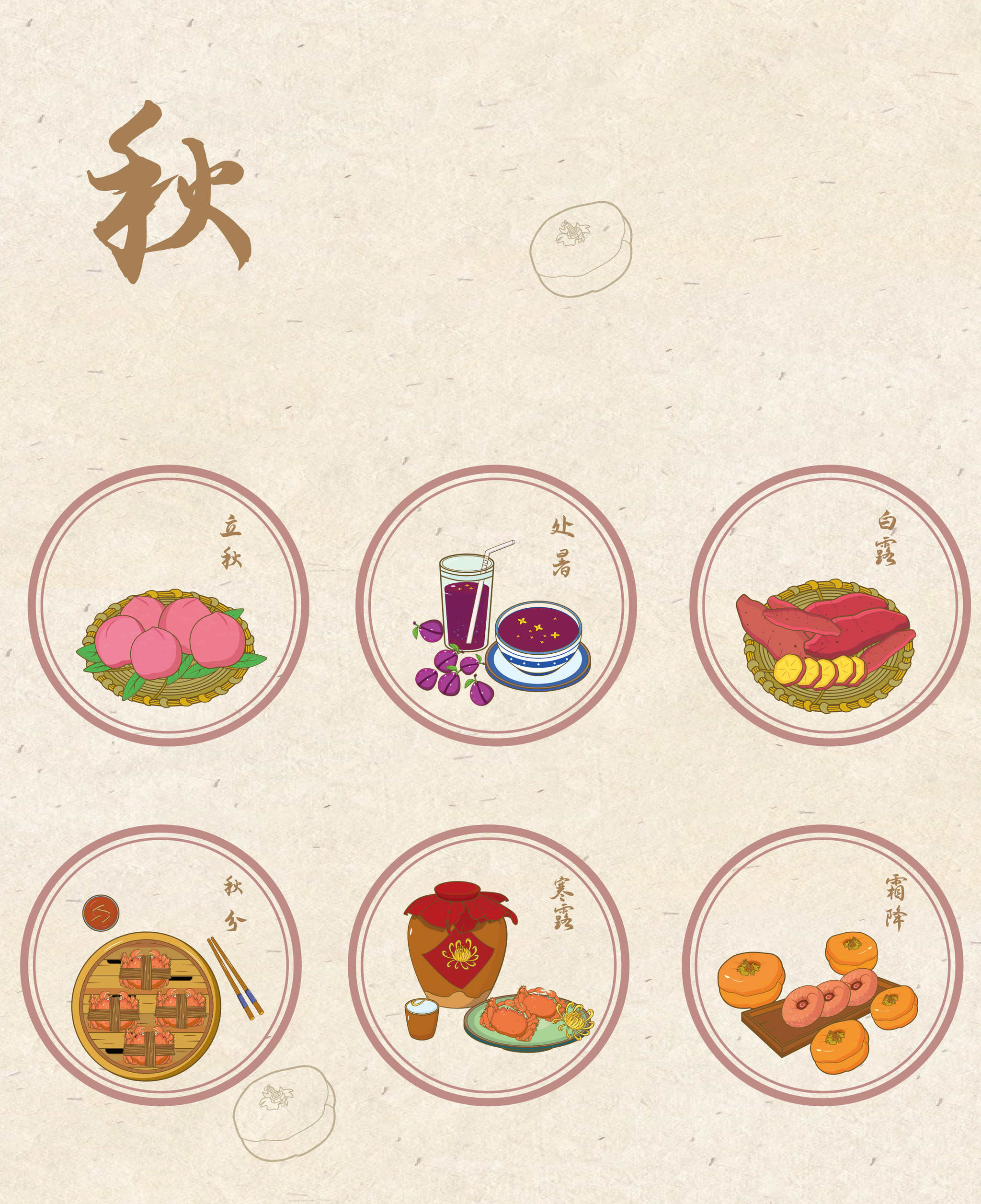 二十四节气美食