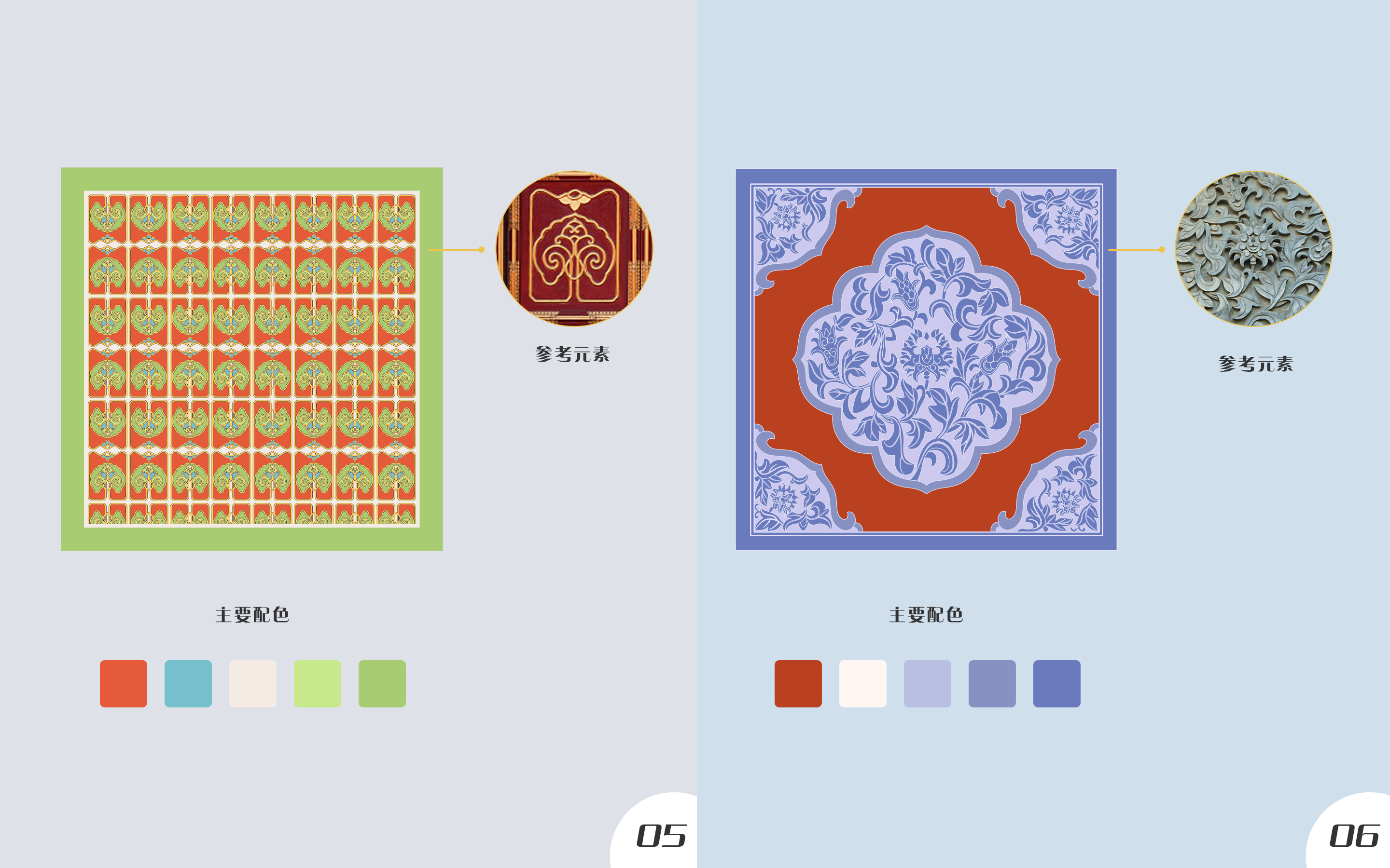 通过对恭王府的建筑景观,馆藏文物,园林特色,装饰纹样以及各个地方