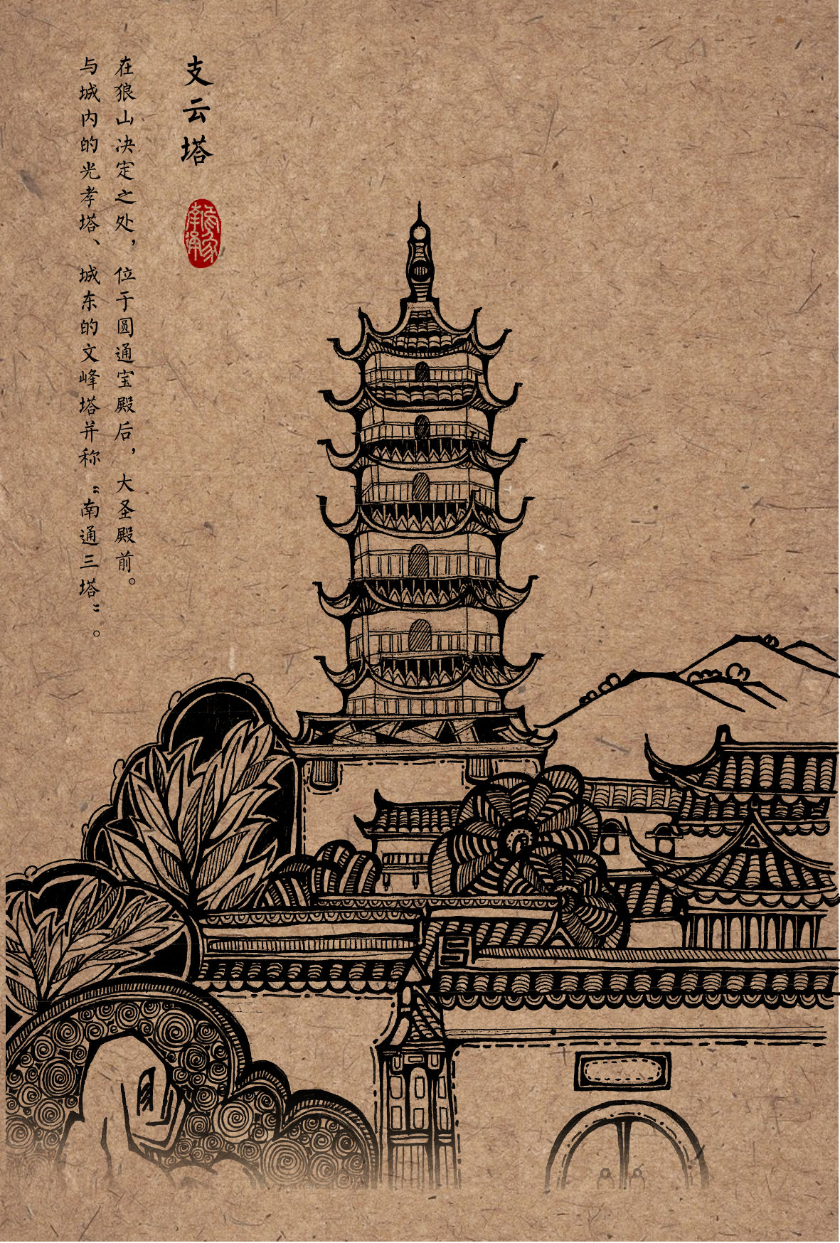 景区手绘 - 陈靥,刘凌骏,张可嘉 - 原创作品 - 视觉中国(shijueme)