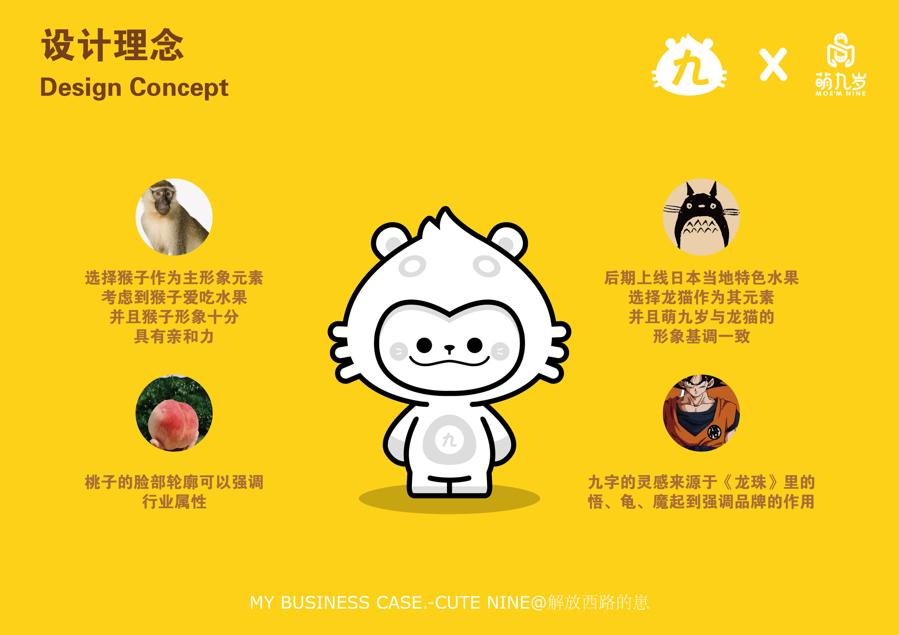 萌九岁-水果品牌吉祥物ip设计