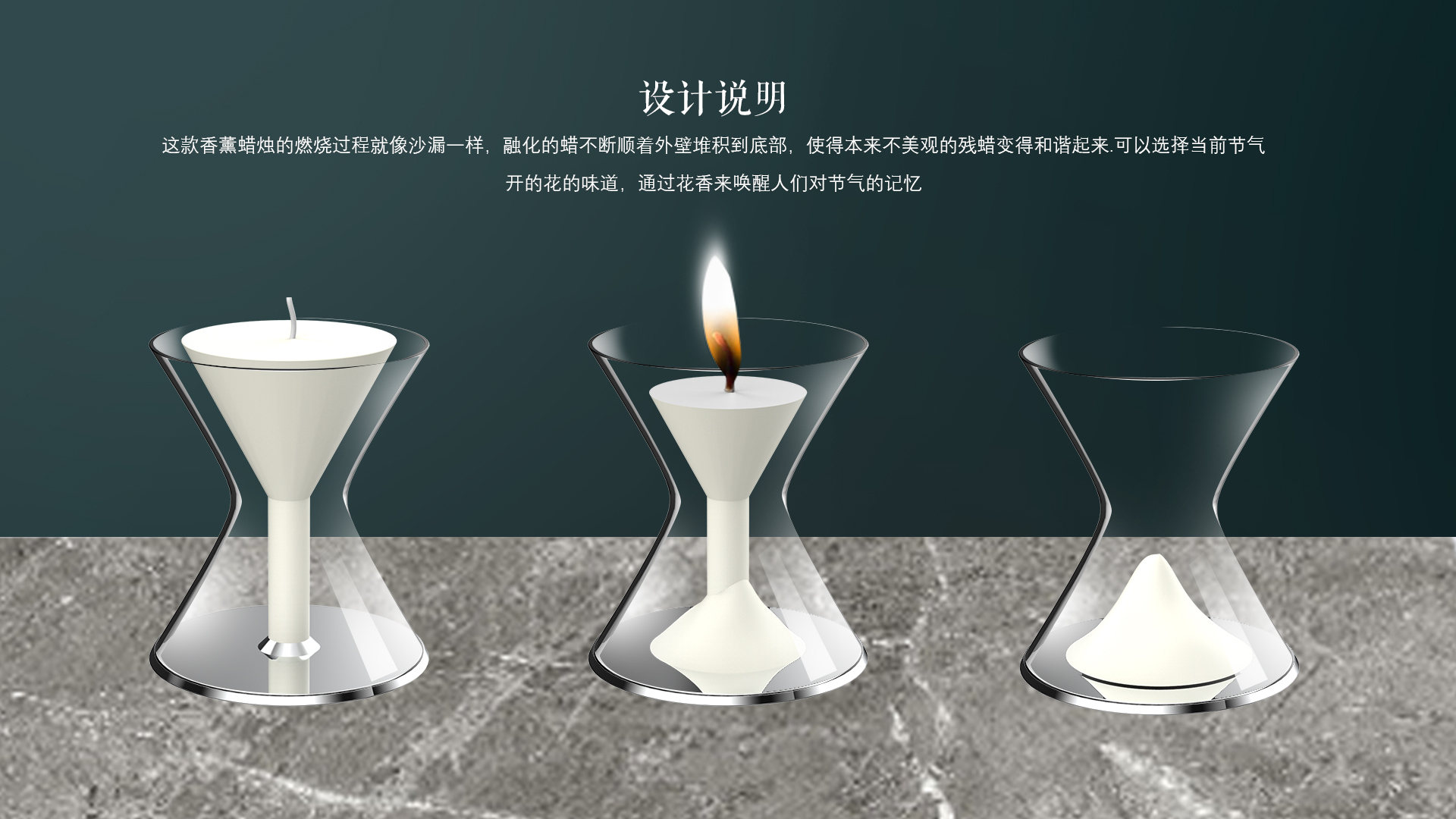 节气的气味-香薰蜡烛创新设计 - 刘胜和 - 原创作品 - 视觉中国(爱