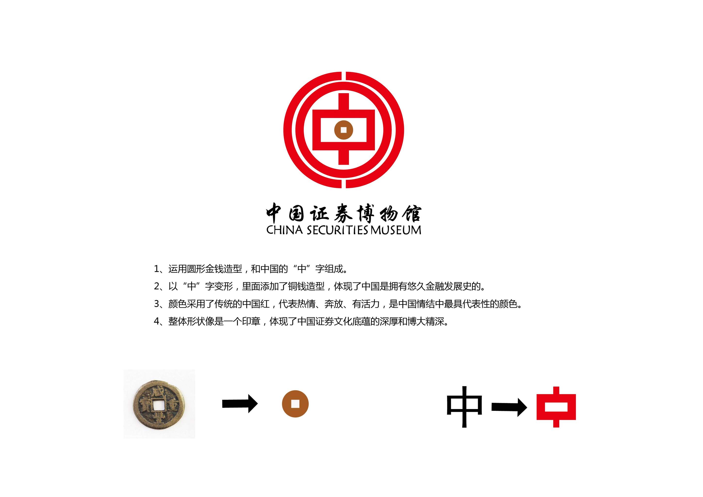 中国证券博物馆logo设计
