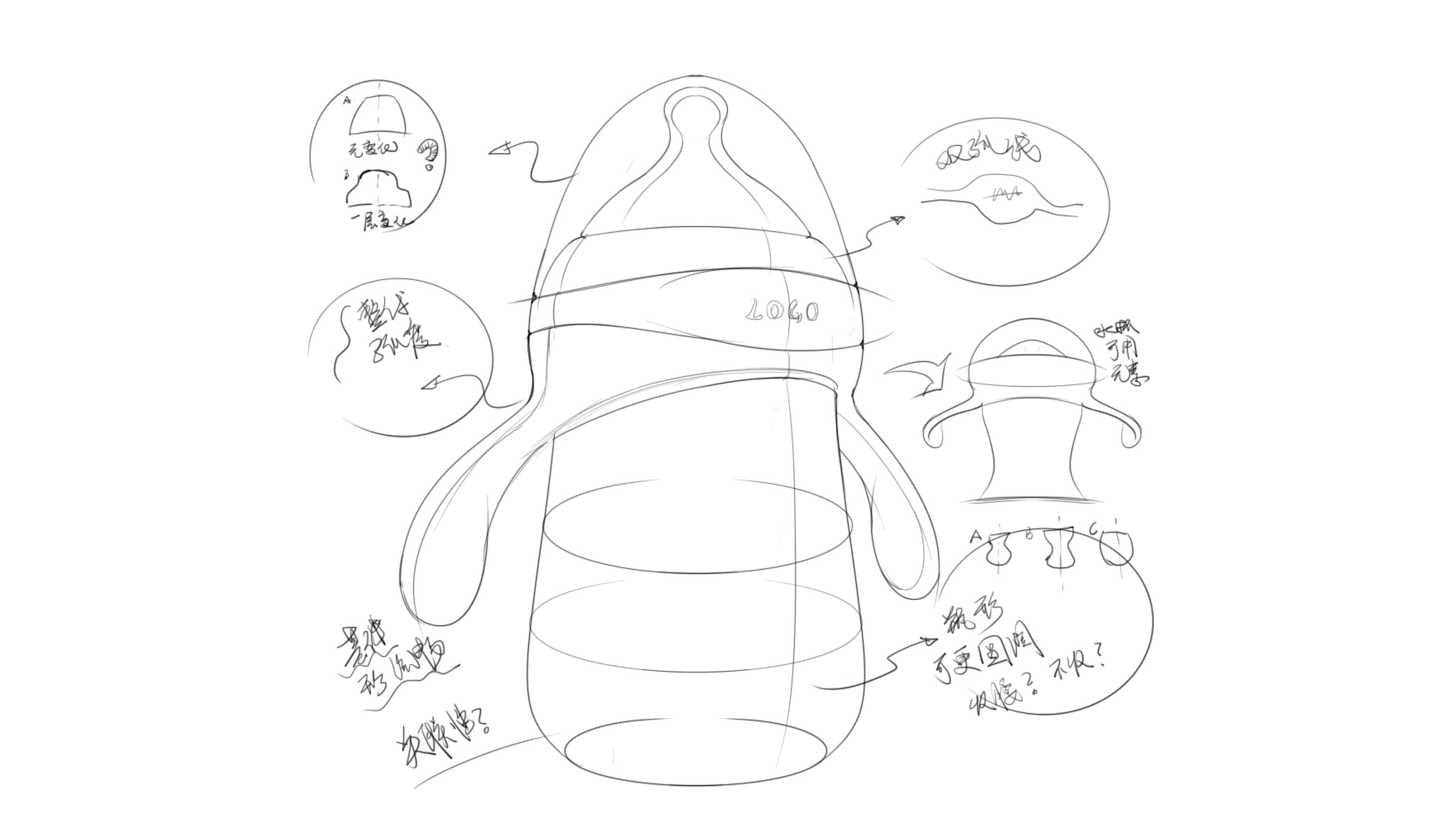 弧线奶瓶设计