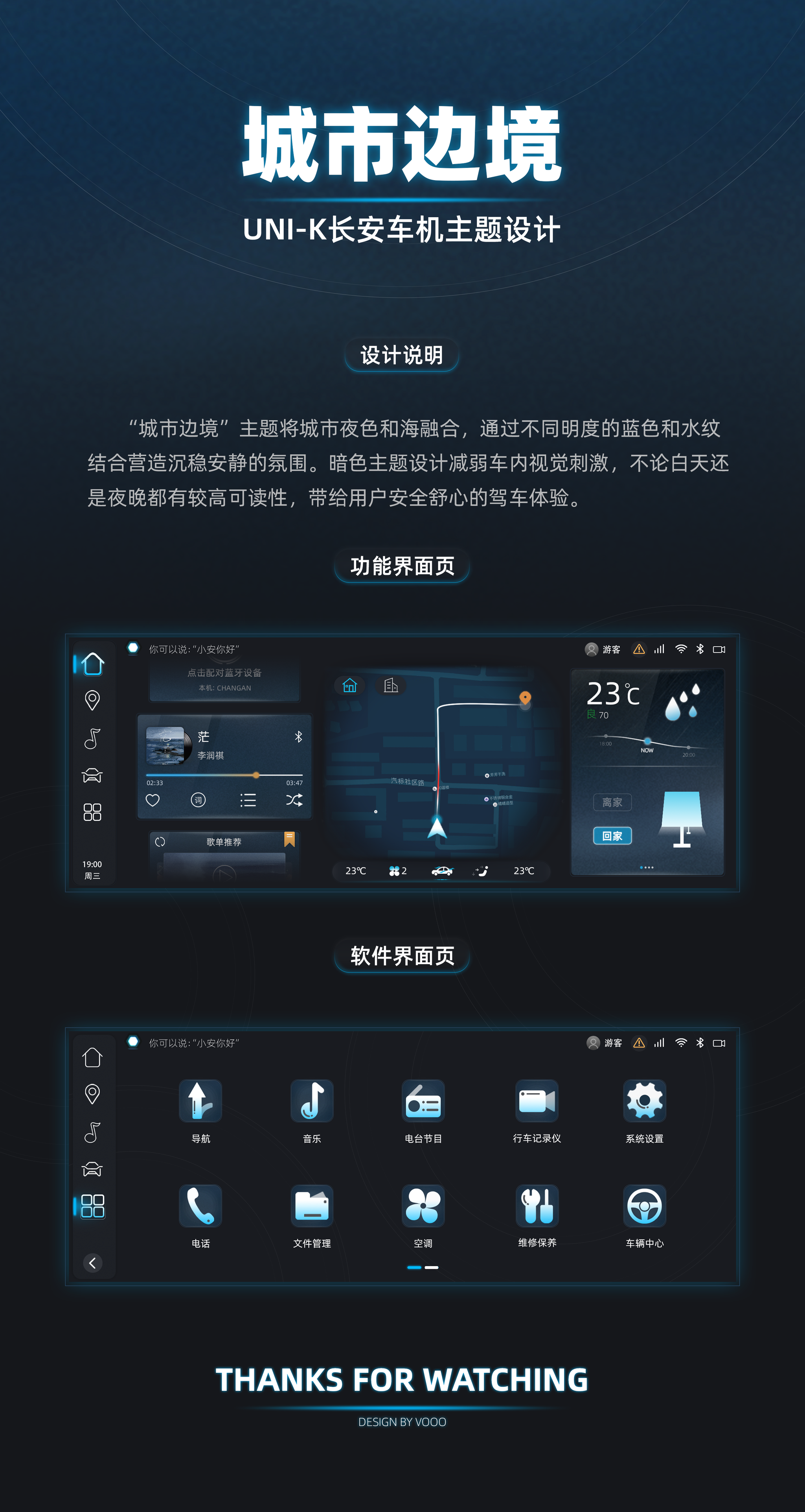 城市边境—uni-k长安车机主题设计 vooo 原创