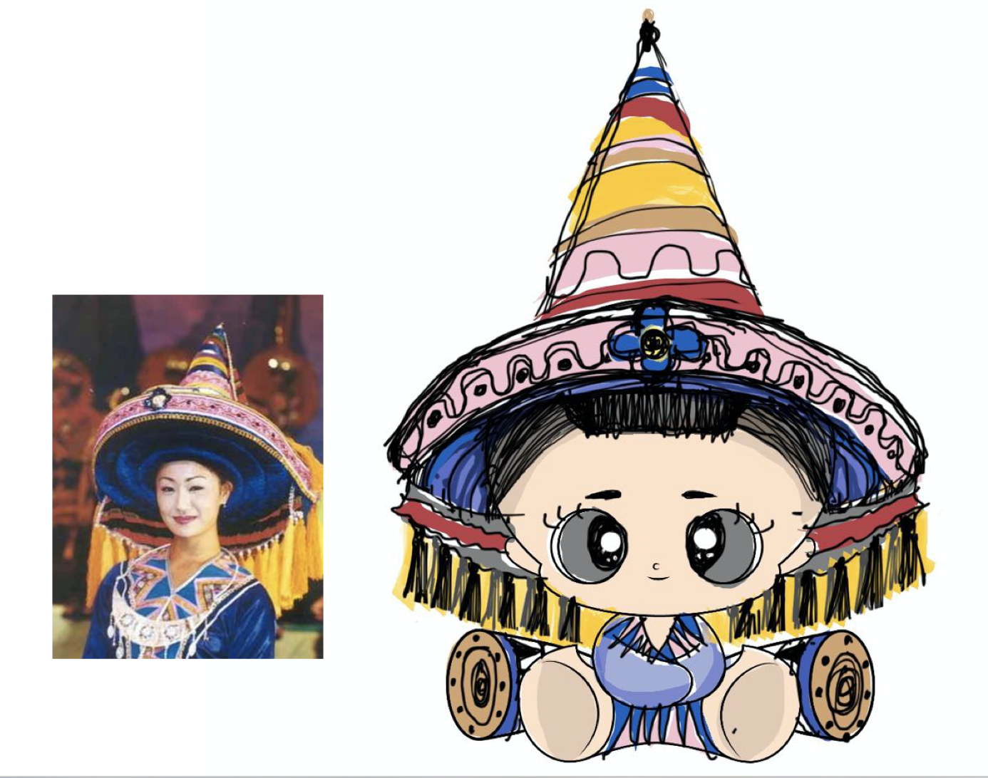 瑶族3d形象设计稿过程草图呈现