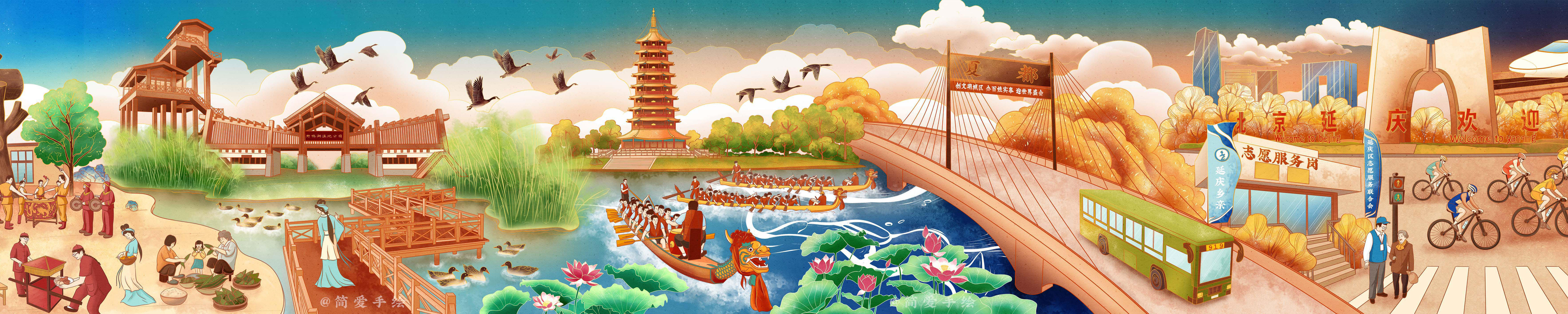 延之游历图——北京延庆全景长卷插画