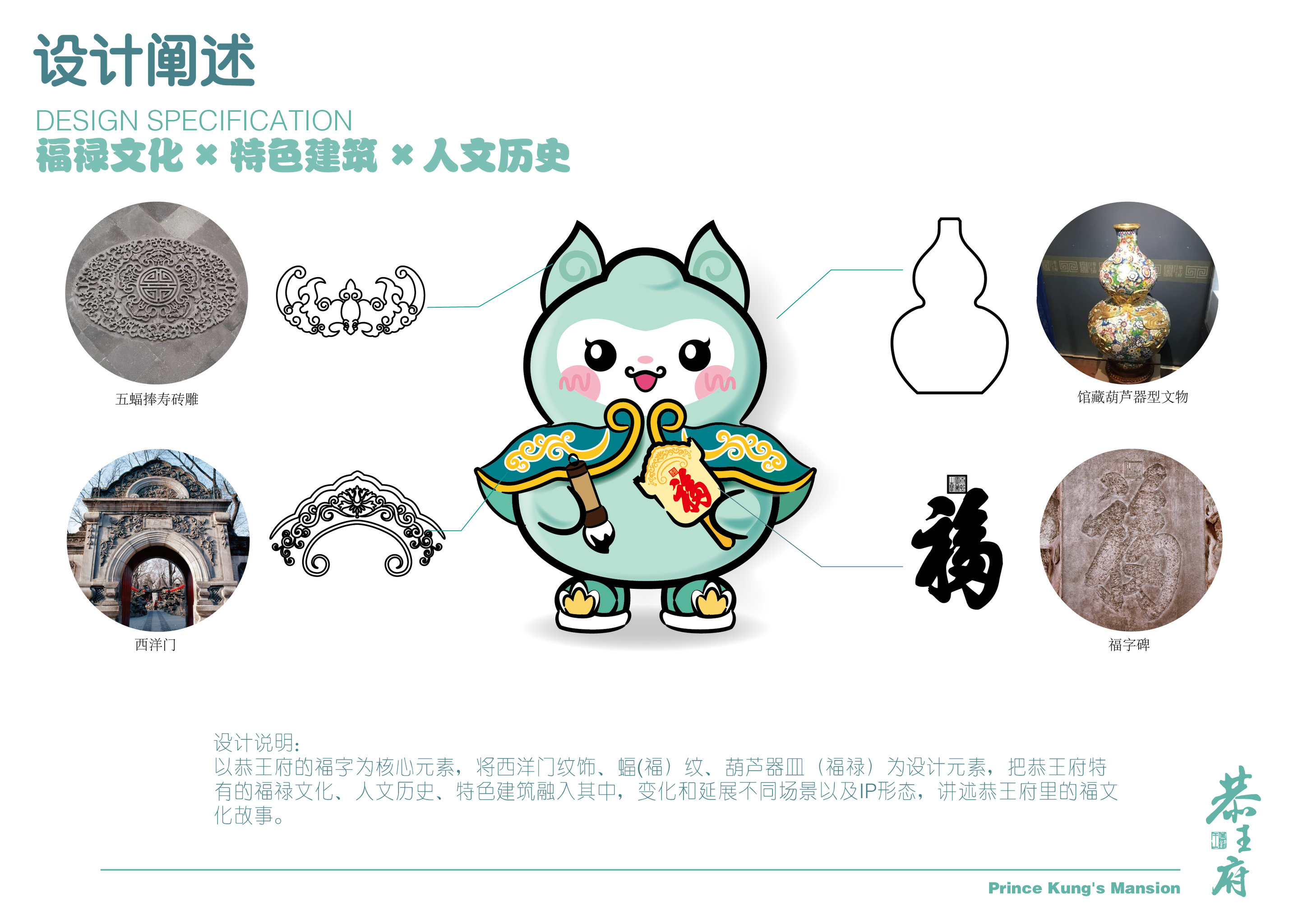 2021文化和旅游部恭王府博物馆文创设计参赛作品ip形象设计