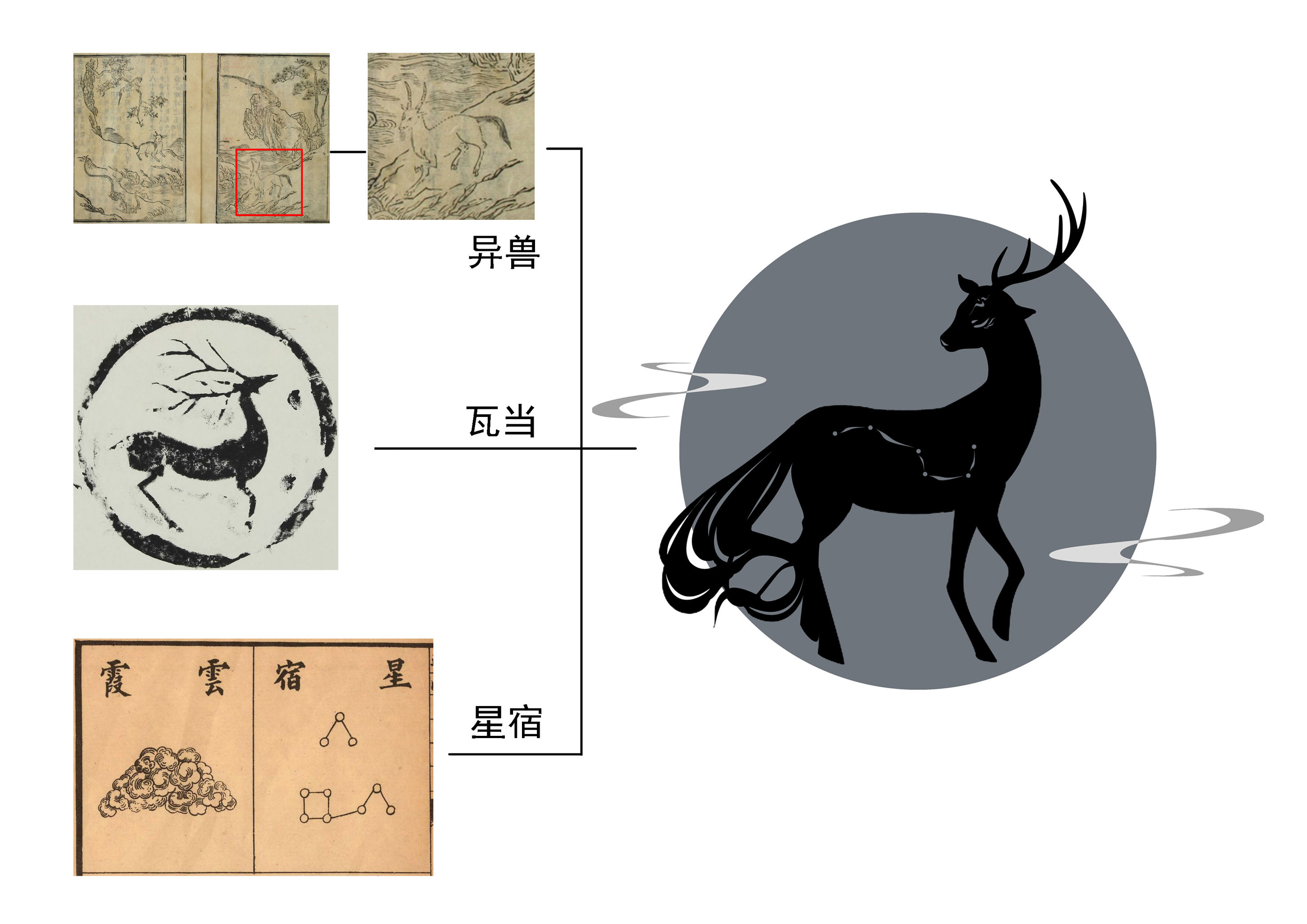 上传时间: 2017-08-24 15:18 白泽是中国古代神话中地位崇高的神兽