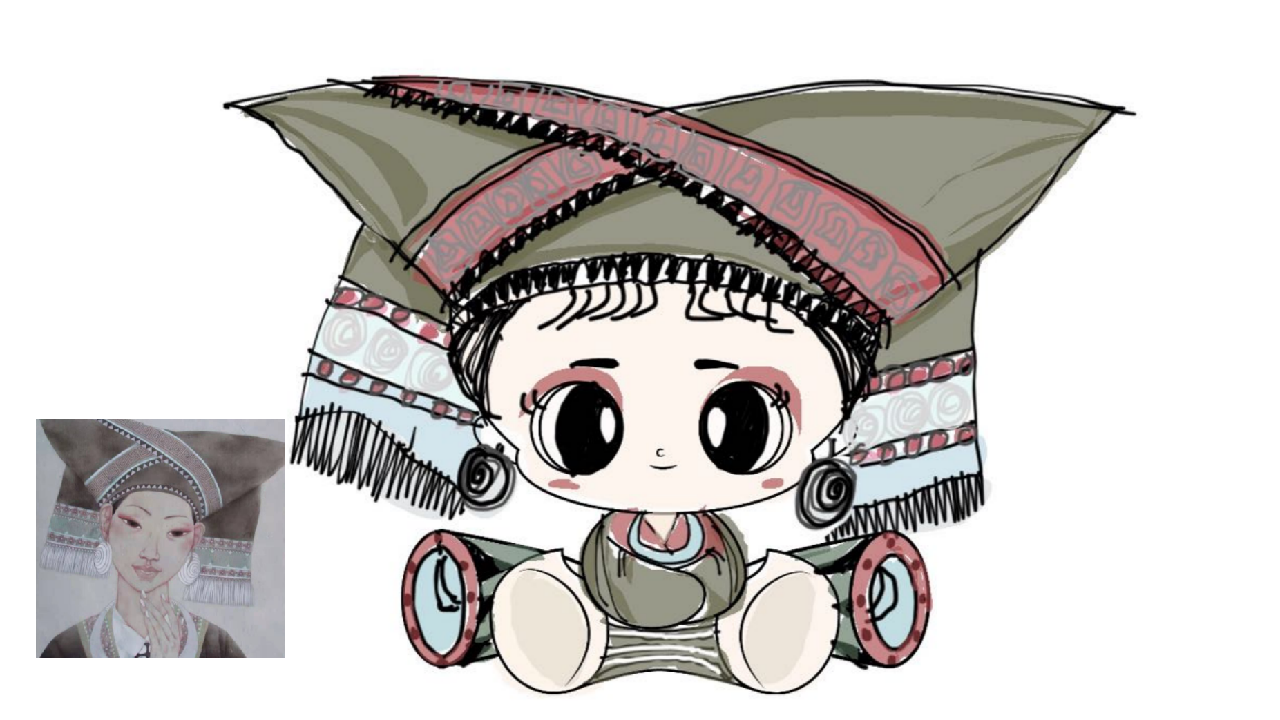 瑶族3d形象设计稿过程草图呈现