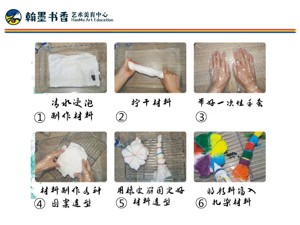 翰墨书香艺术中心扎染探究制作户外教室课程