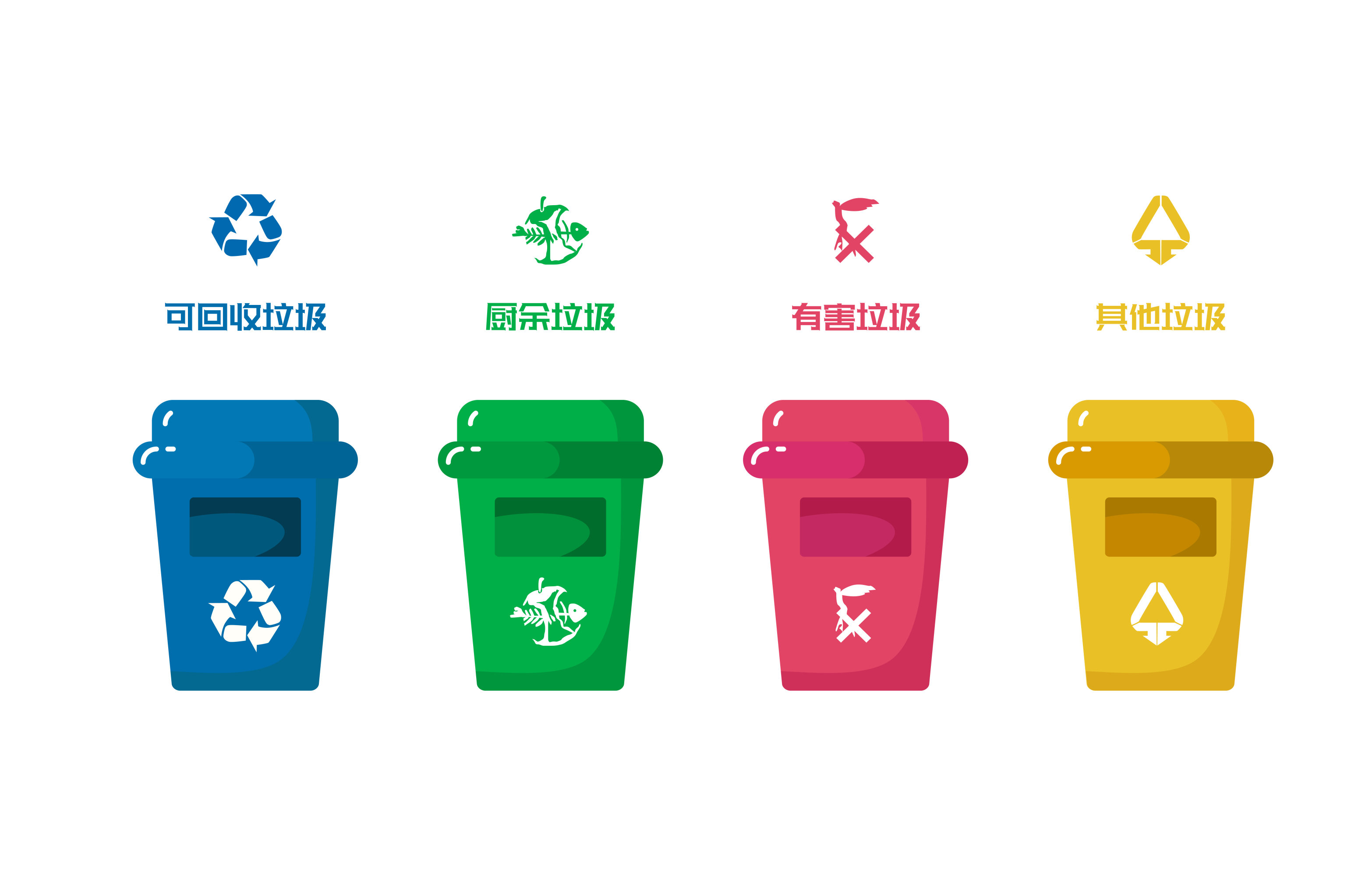 创意垃圾桶分类设计画图片