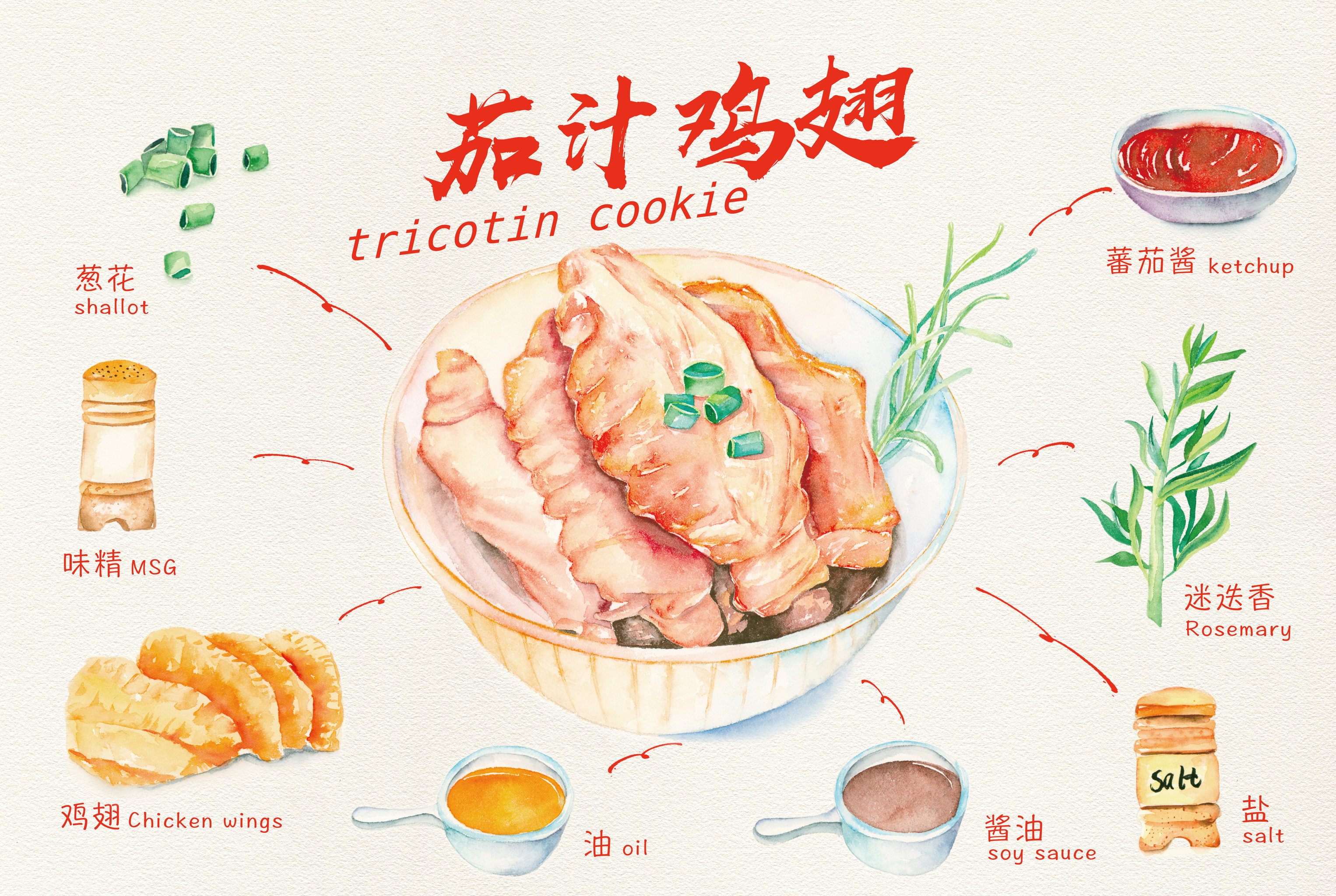 茄汁鸡翅 - 阿铭插画 - 原创作品 - 视觉中国(shijueme)